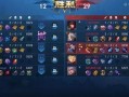 最新爆料貂蝉出装攻略,华丽舞者，战力飙升！