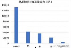 最新燃油组特性爆料,揭秘最新燃油组特性革命性突破